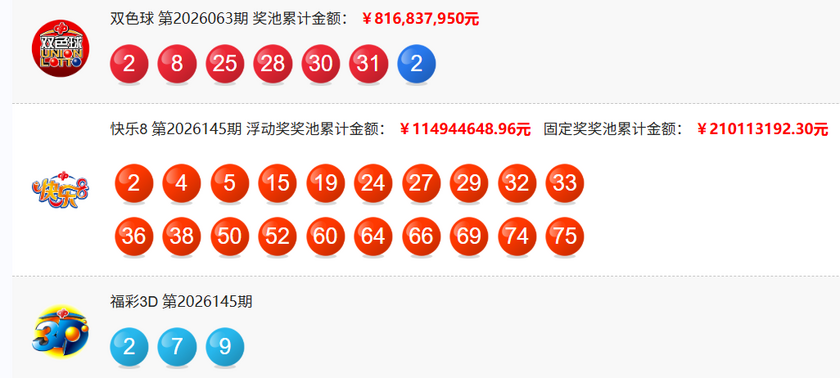 福彩开奖详情