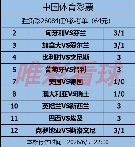 姜山冷门26084期