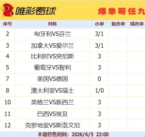 爆单哥26084期小单