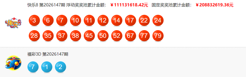 福彩开奖详情