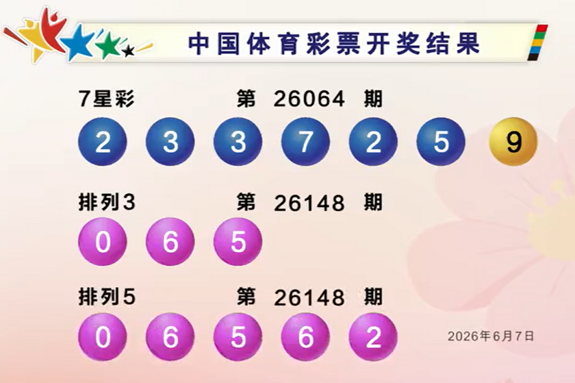 体彩开奖详情
