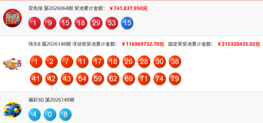 福彩开奖详情