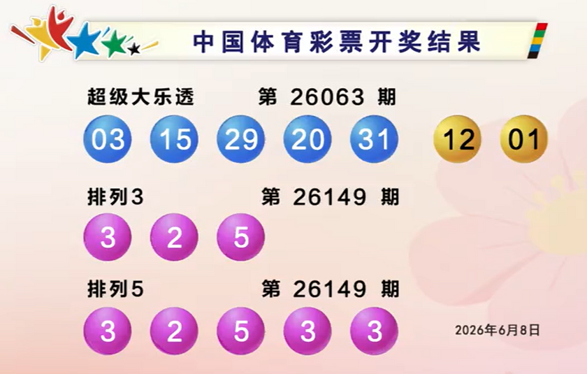 体彩开奖详情