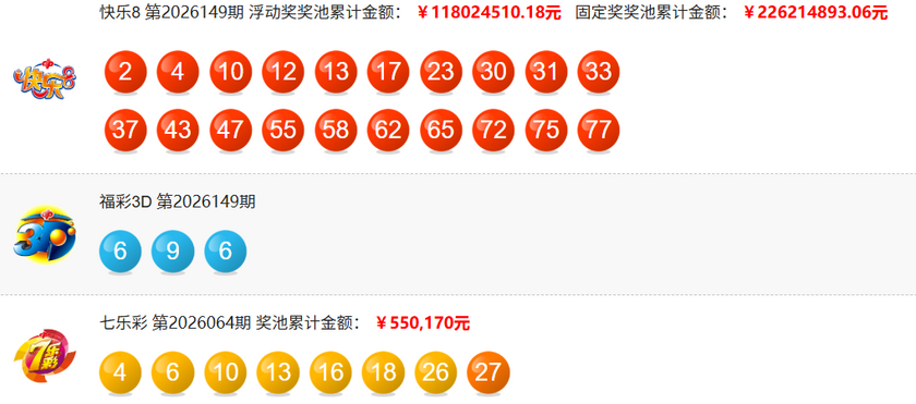 福彩开奖详情