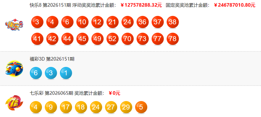 福彩开奖详情
