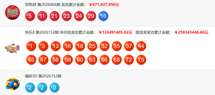 福彩开奖详情