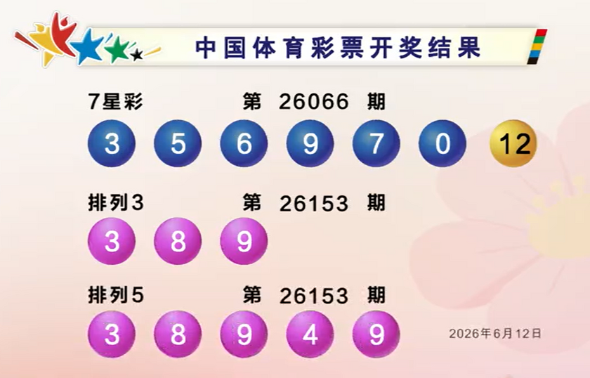 体彩开奖详情