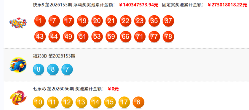 福彩开奖详情