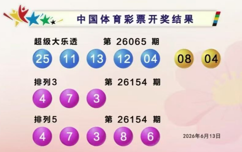 体彩开奖详情