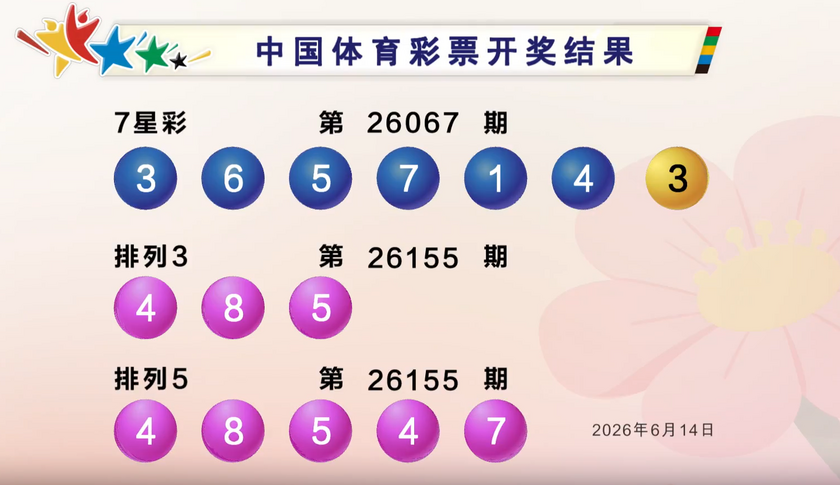 体彩开奖详情