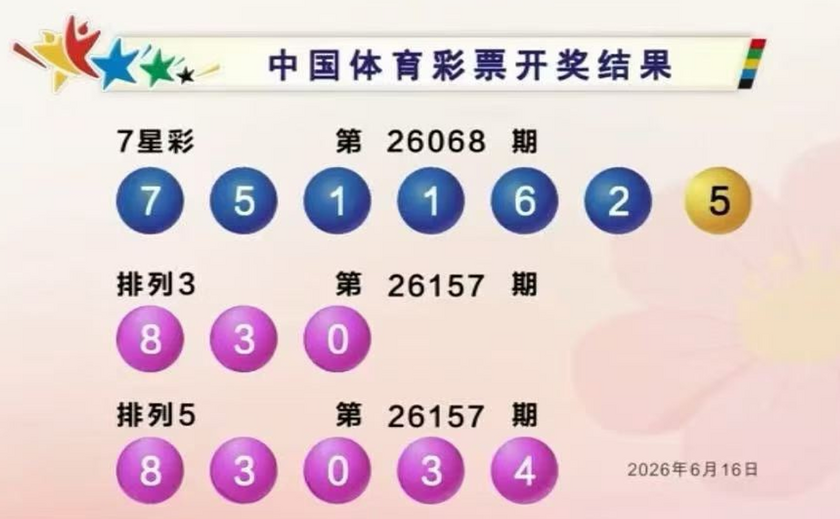 体彩开奖详情