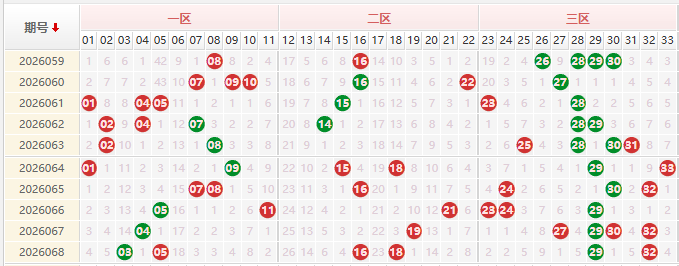 双色球第2026069期授渔看彩