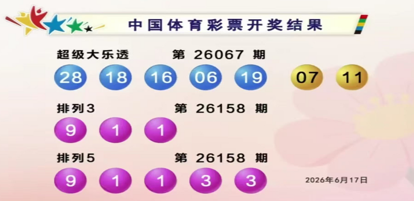 体彩开奖详情