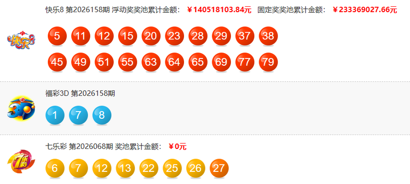 福彩开奖详情