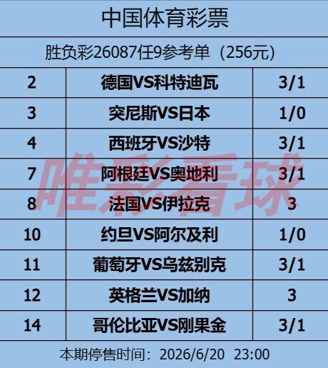 姜山冷门26087期