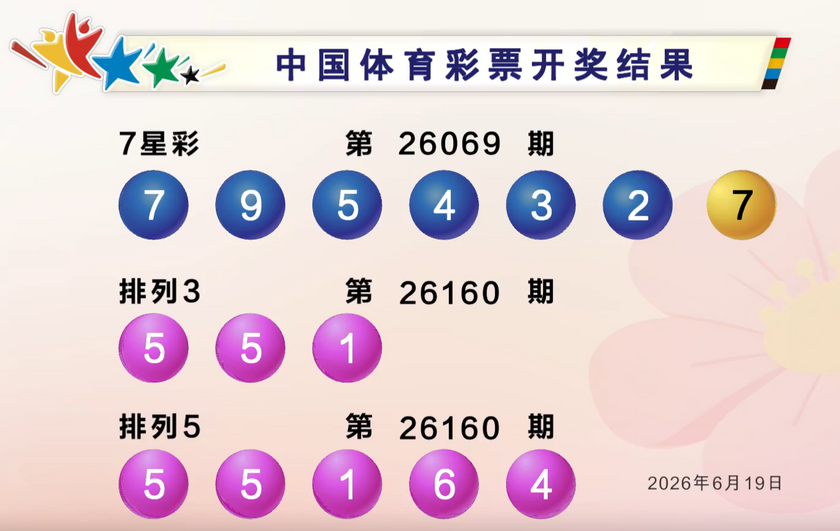 体彩开奖详情