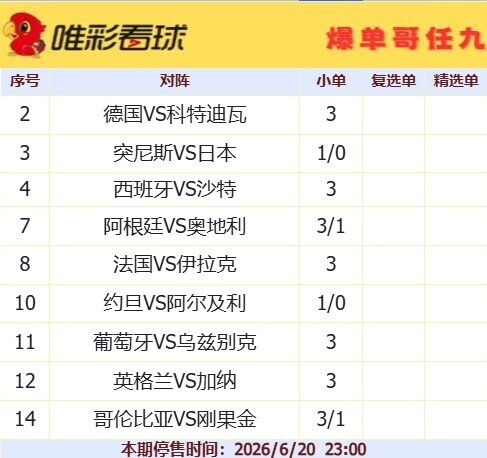 爆单哥26087期小单