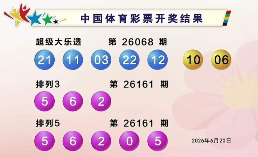 体彩开奖详情