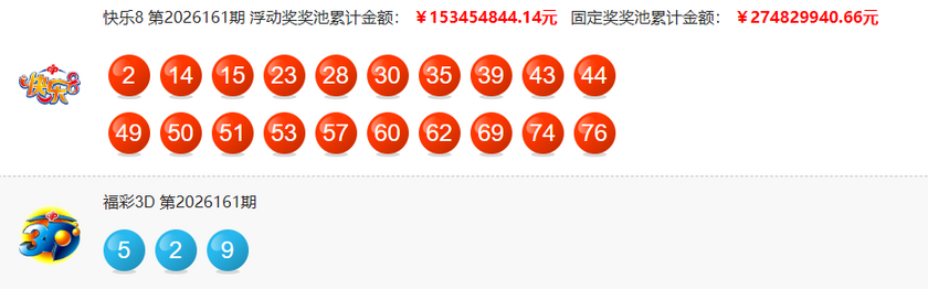 福彩开奖详情