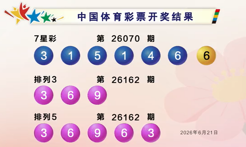 体彩开奖详情