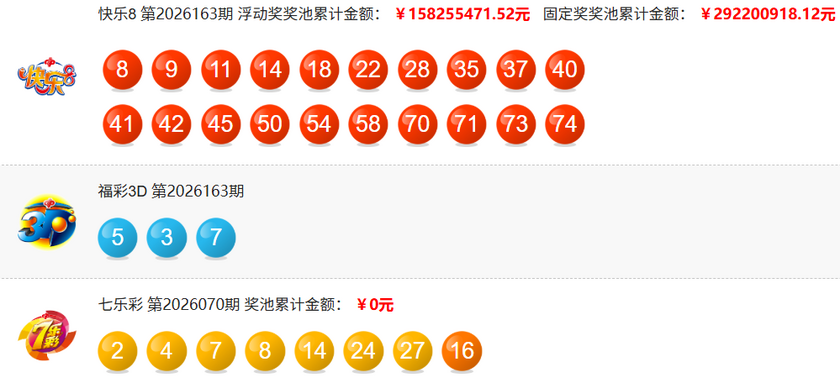 福彩开奖详情