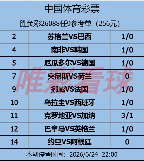姜山冷门26088期