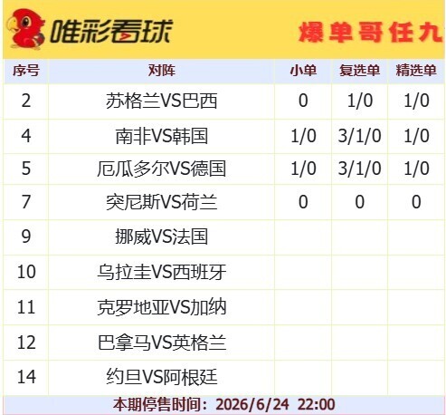 爆单哥26088期小单