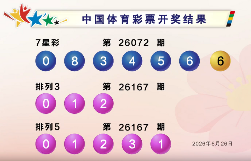 体彩开奖详情