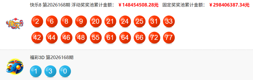 福彩开奖详情