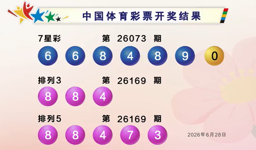 体彩开奖详情