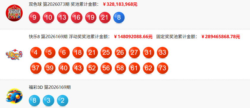 福彩开奖详情