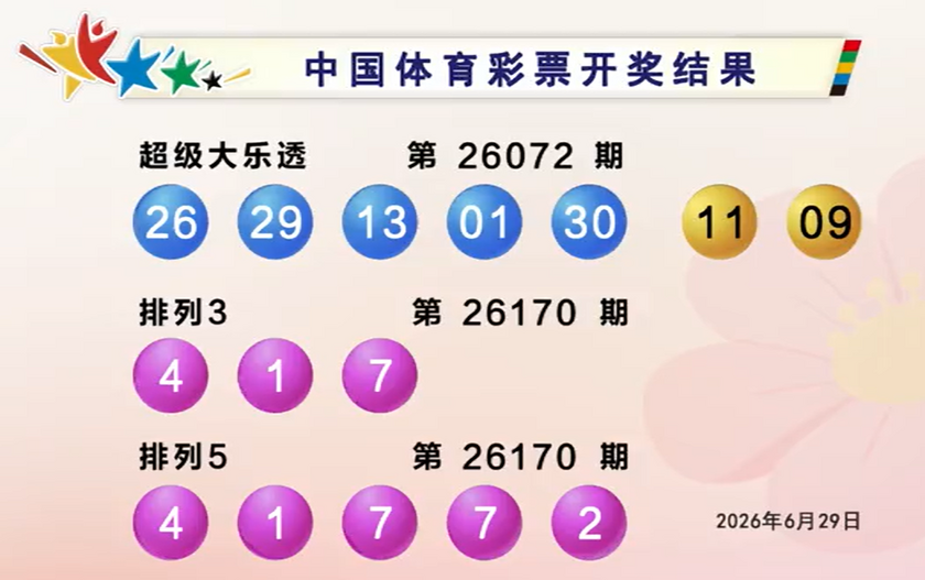 体彩开奖详情