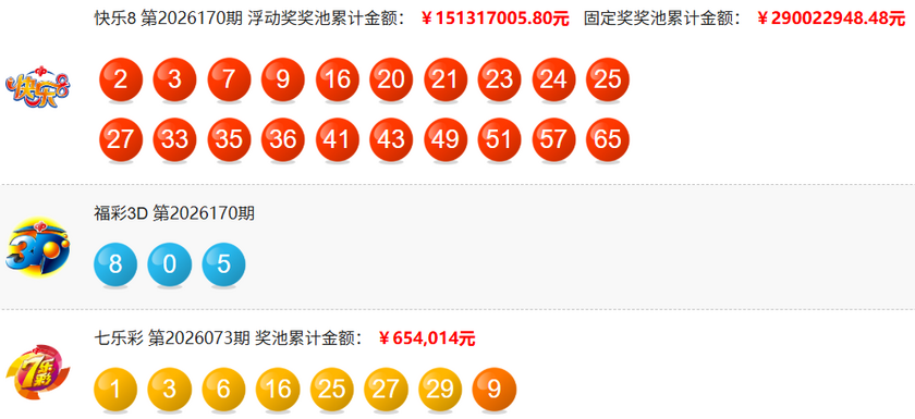 福彩开奖详情