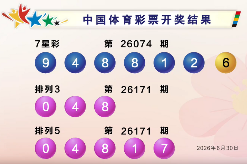 体彩开奖详情