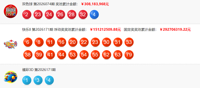 福彩开奖详情