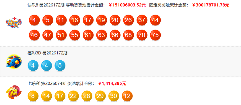 福彩开奖详情