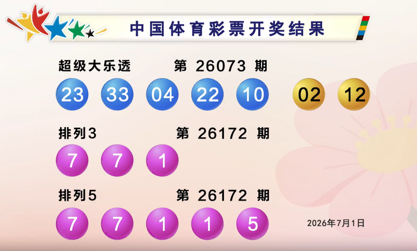 体彩开奖详情