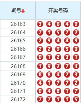 排列五分析走势图