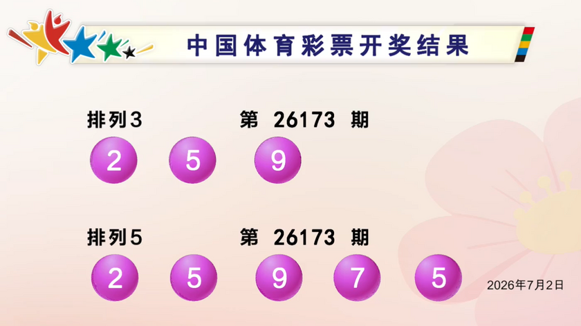 体彩开奖详情