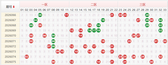 双色球第2026076期授渔看彩