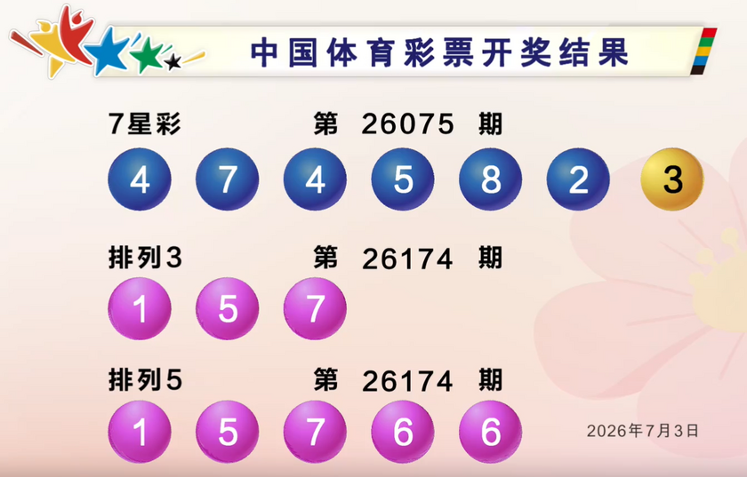 体彩开奖详情
