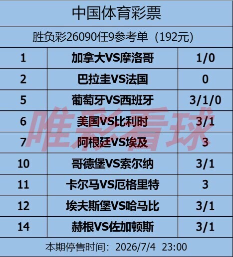 姜山冷门26090期