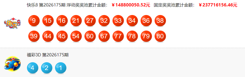 福彩开奖详情