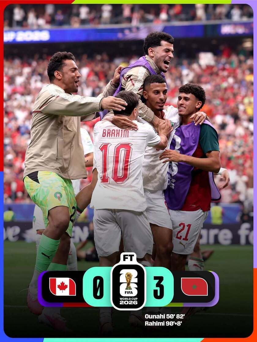 摩洛哥3-0加拿大晋级八强