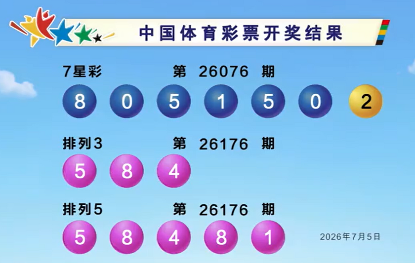 体彩开奖详情