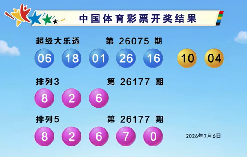 体彩开奖详情