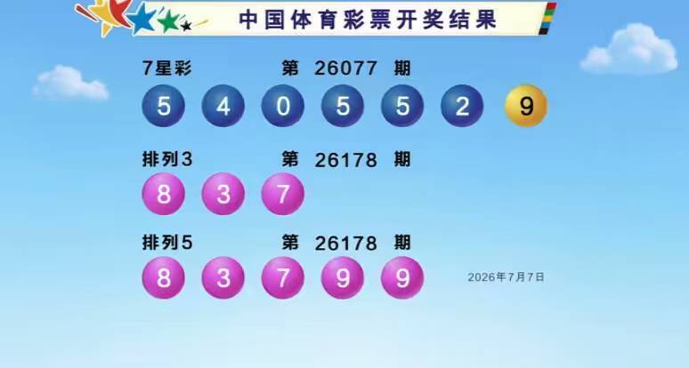 体彩开奖详情