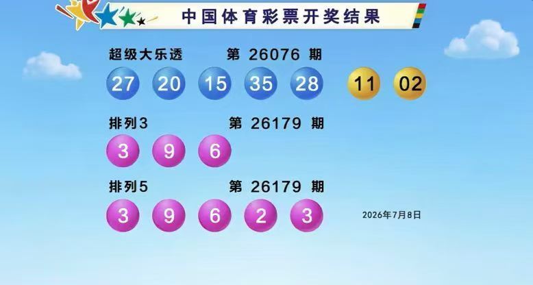体彩开奖详情
