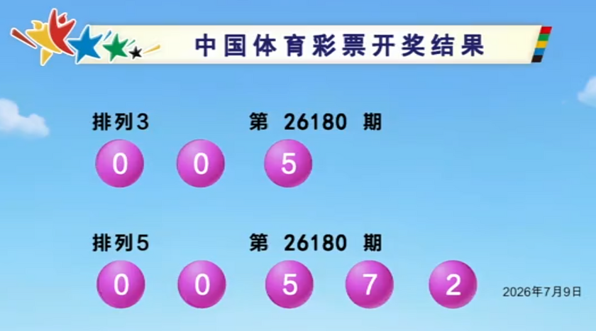 体彩开奖详情
