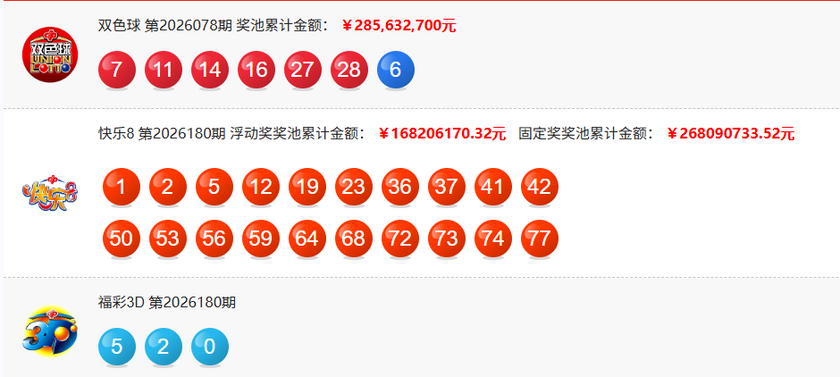 福彩开奖详情